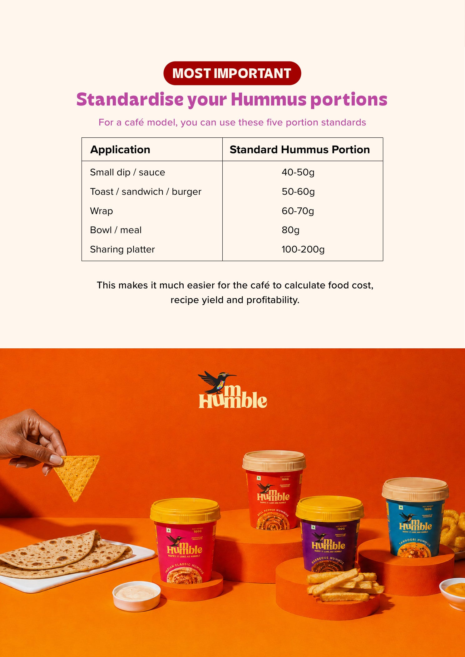 Hummble Recipe Page 3