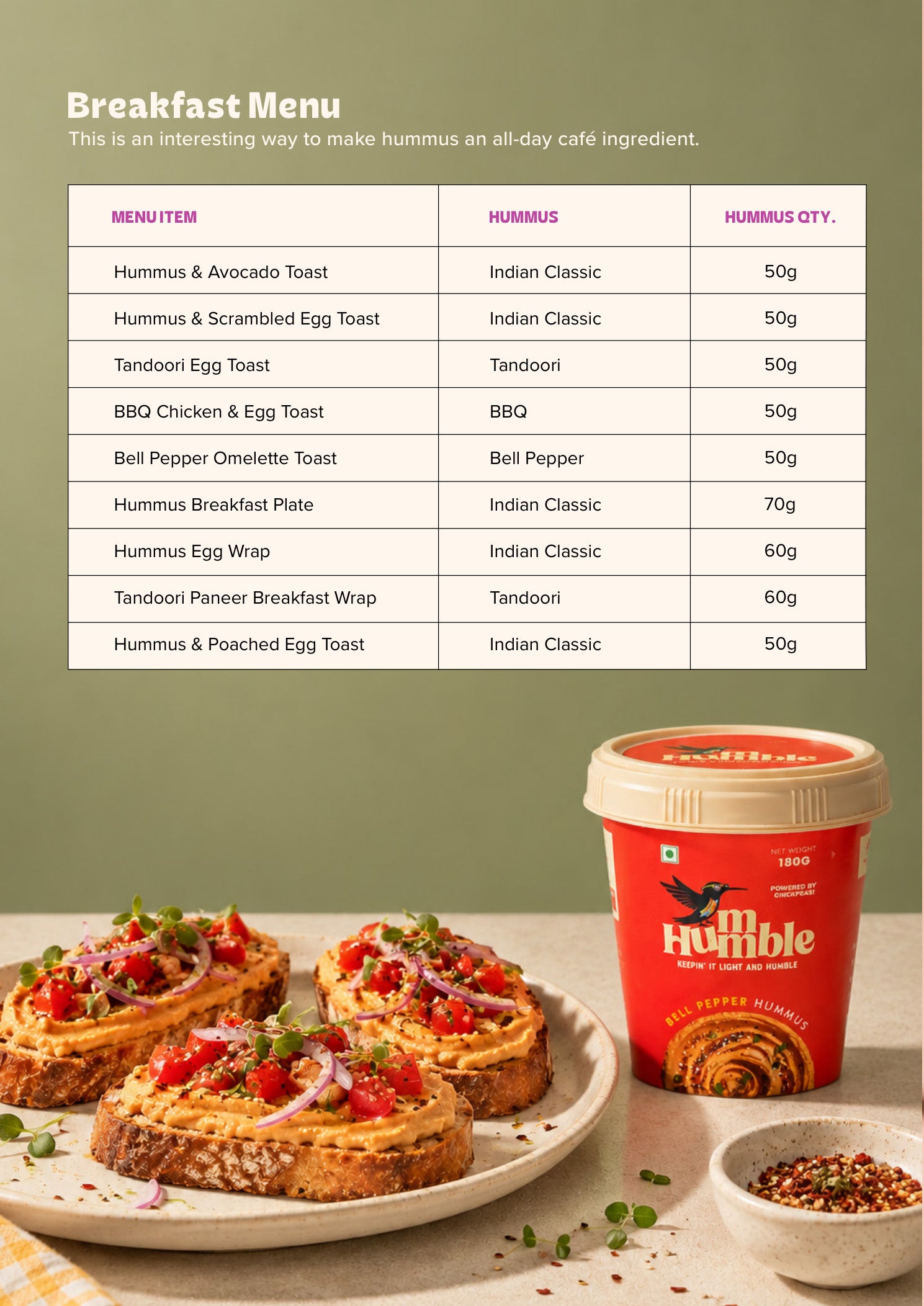 Hummble Recipe Page 9