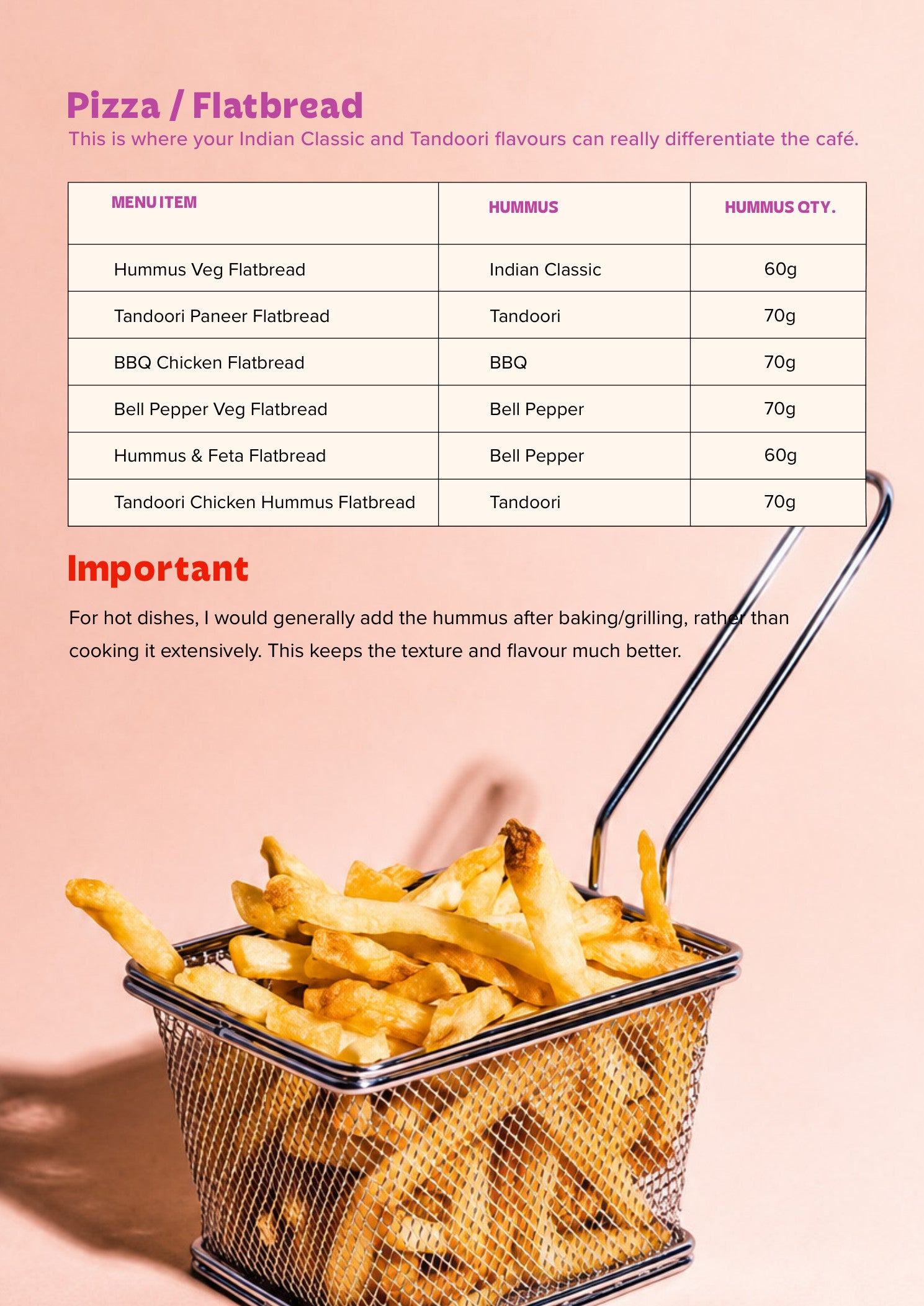 Hummble Recipe Page 12